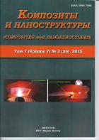    (COMPOSITES and NANOSTRUCTURES)