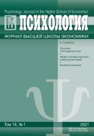 .     Psychology. Journal of the Higher School of Economics