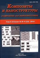    / COMPOSITES and NANOSTRUCTURES